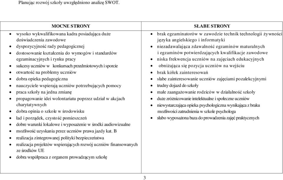 sukcesy uczniów w konkursach przedmiotowych i sporcie otwartość na problemy uczniów dobra opieka pedagogiczna wspierają uczniów potrzebujących pomocy praca szkoły na jedna zmianę propagowanie idei