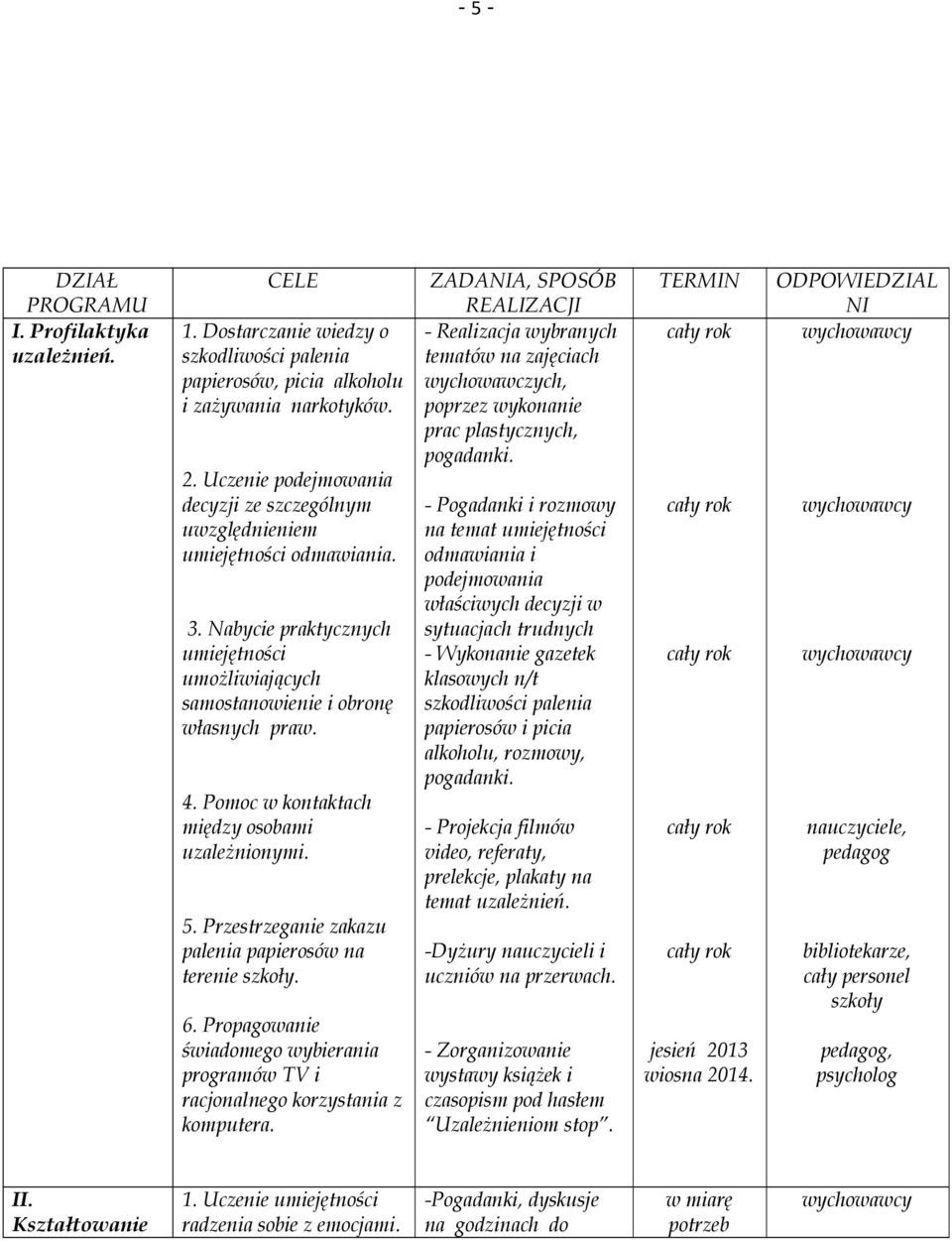 Pomoc w kontaktach między osobami uzależnionymi. 5. Przestrzeganie zakazu palenia papierosów na terenie szkoły. 6.