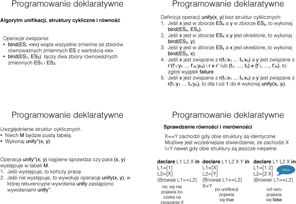 2. Jeśli x jest w zbiorze ESx a y jest określone, to wykonaj bind(esx, y). 3. Jeśli y jest w zbiorze ESy a x jest określone, to wykonaj bind(esy, x). 4.