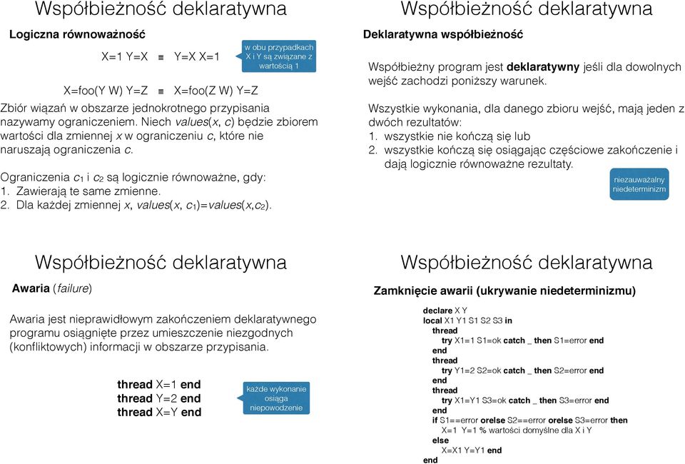 Dla każdej zmiennej x, values(x, c1)=values(x,c2). Deklaratywna współbieżność Współbieżny program jest deklaratywny jeśli dla dowolnych wejść zachodzi poniższy warunek.