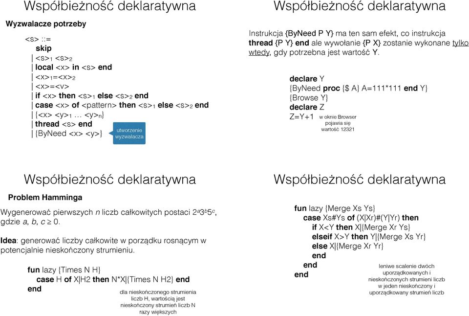 declare Y {ByNeed proc {$ A} A=111*111 Y} {Browse Y} declare Z Z=Y+1 w oknie Browser pojawia się wartość 12321 Problem Hamminga Wygenerować pierwszych n liczb całkowitych postaci 2 a 3 b 5 c, gdzie