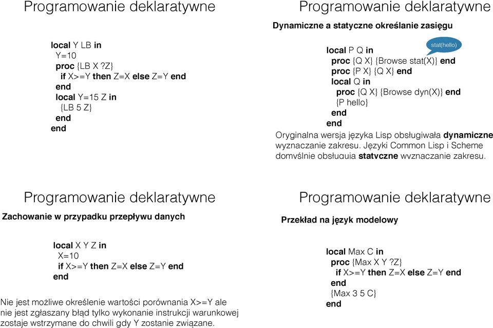 {Browse dyn(x)} {P hello} Oryginalna wersja języka Lisp obsługiwała dynamiczne wyznaczanie zakresu. Języki Common Lisp i Scheme domyślnie obsługują statyczne wyznaczanie zakresu.