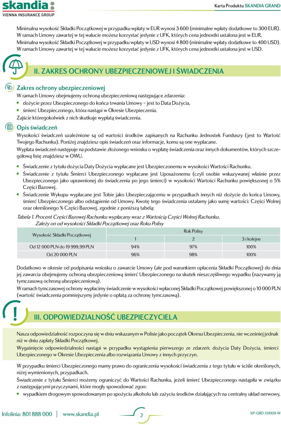 Minimalna wysokość Składki Początkowej w przypadku wpłaty w USD wynosi 4 800 (minimalne wpłaty dodatkowe to 400 USD).