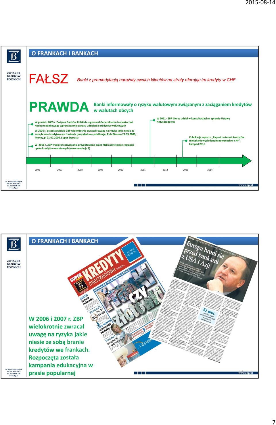 Związek Banków Polskich sugerował Generalnemu Inspektorowi Nadzoru Bankowego wprowadzenie zakazu udzielania walutowych W 2006 r.