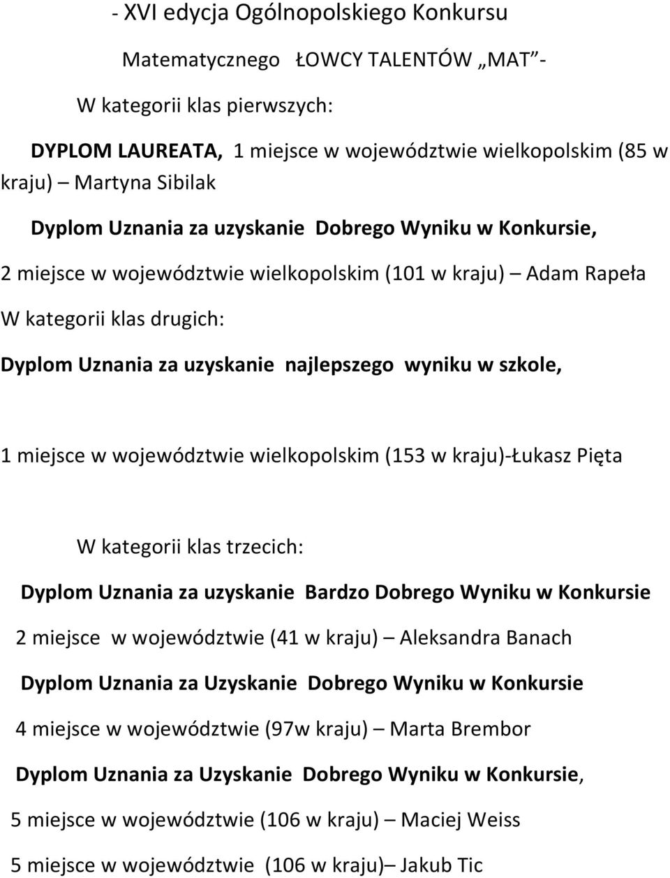 kraju)-łukasz Pięta Dyplom Uznania za uzyskanie Bardzo Dobrego Wyniku w Konkursie 2 miejsce w województwie (41 w kraju) Aleksandra Banach Dyplom Uznania za Uzyskanie Dobrego Wyniku w Konkursie 4