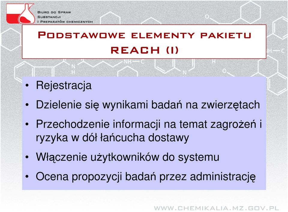 zagroe i ryzyka w dół łacucha dostawy Włczenie