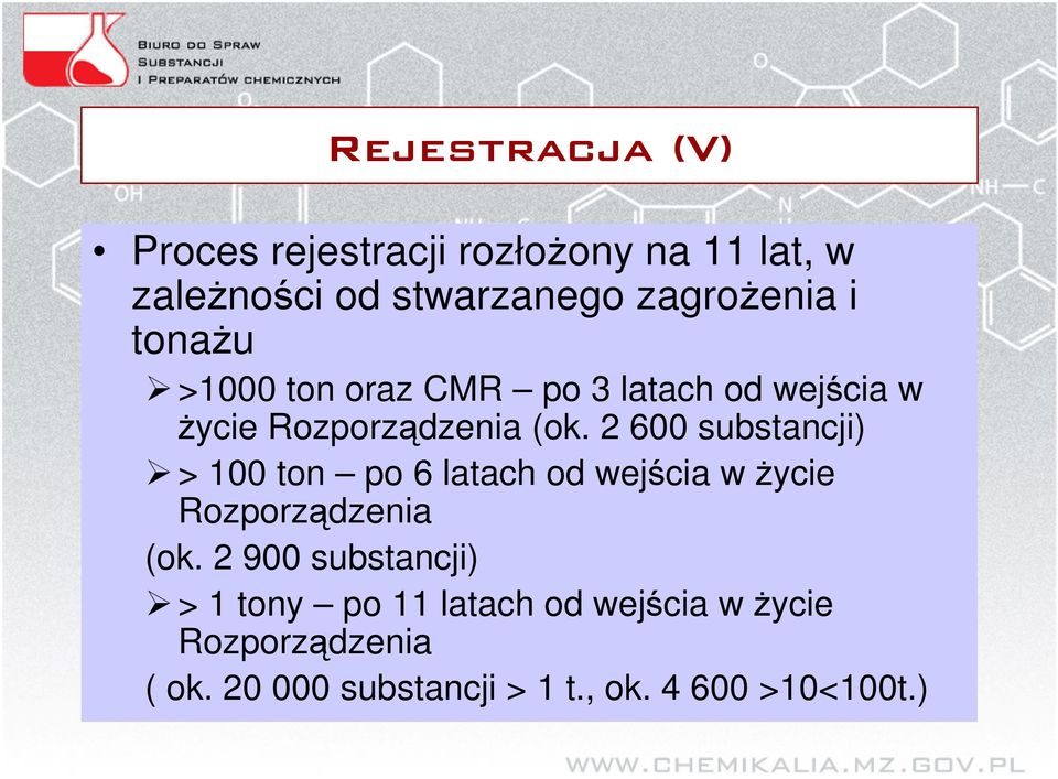 2 600 substancji) > 100 ton po 6 latach od wejcia w ycie Rozporzdzenia (ok.