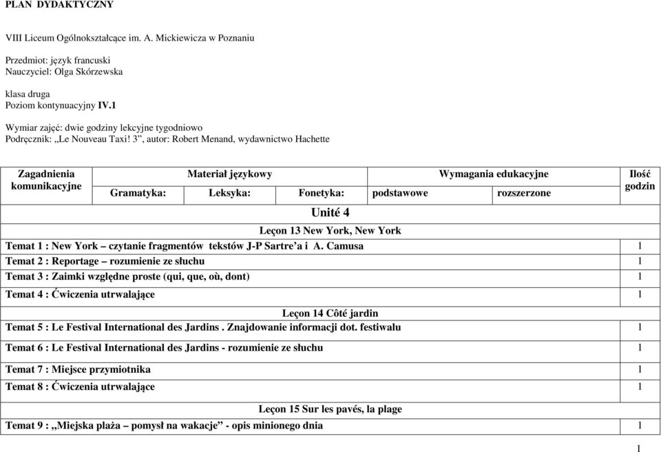 3, autor: Robert Menand, wydawnictwo Hachette Zagadnienia komunikacyjne Materiał językowy Wymagania edukacyjne Ilość Gramatyka: Leksyka: Fonetyka: podstawowe rozszerzone godzin Unité 4 Leçon 13 New