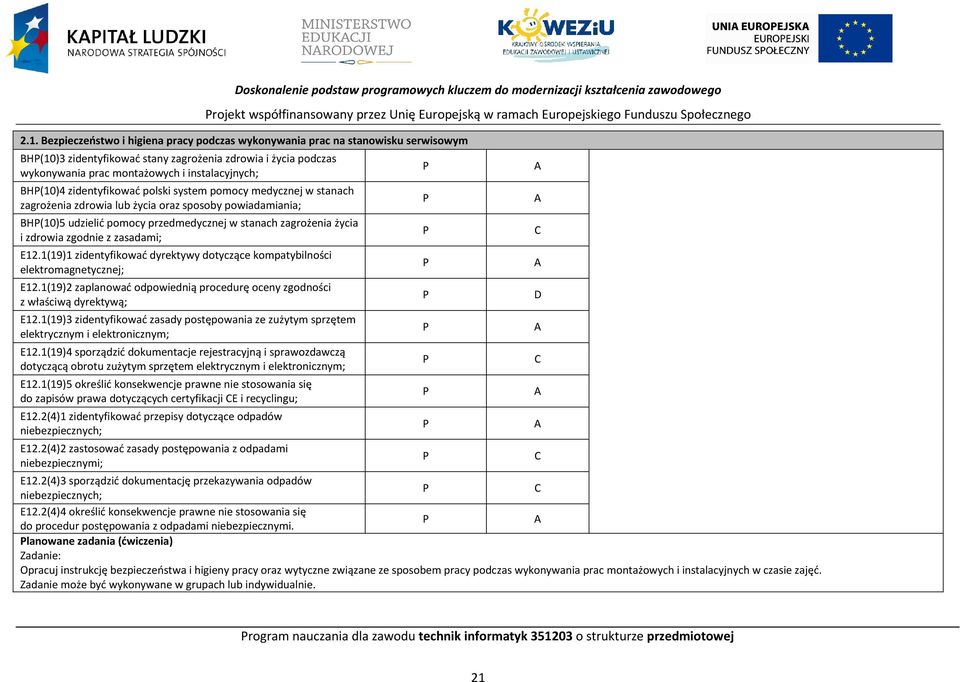 zidentyfikować polski system pomocy medycznej w stanach zagrożenia zdrowia lub życia oraz sposoby powiadamiania; H(10)5 udzielić pomocy przedmedycznej w stanach zagrożenia życia i zdrowia zgodnie z