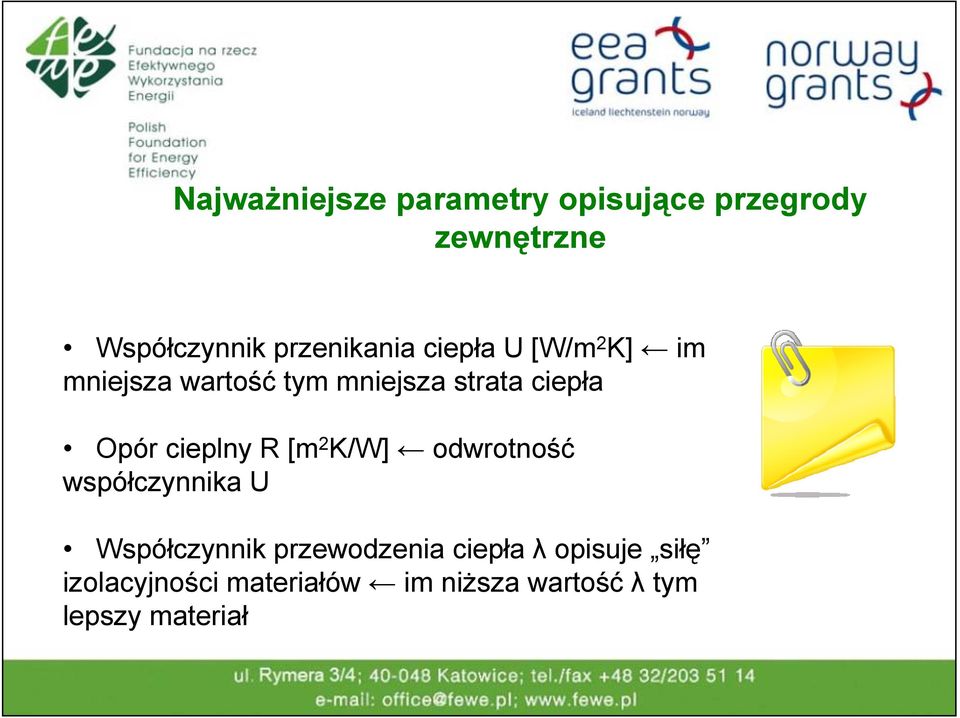 Opór cieplny R [m 2 K/W] odwrotność współczynnika U Współczynnik przewodzenia