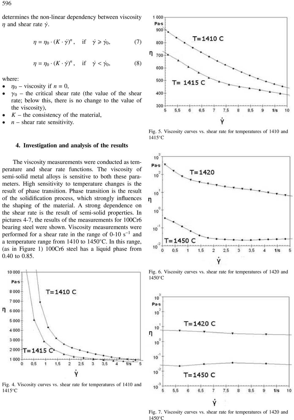 viscosity), K the consistency of the material, n shear rate sensitivity. 4. Investigation and analysis of the results Fig. 5. Viscosity curves vs.