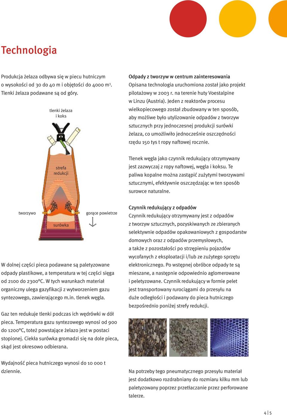 Jeden z reaktorów procesu wielkopiecowego został zbudowany w ten sposób, aby możliwe było utylizowanie odpadów z tworzyw sztucznych przy jednoczesnej produkcji surówki żelaza, co umożliwiło