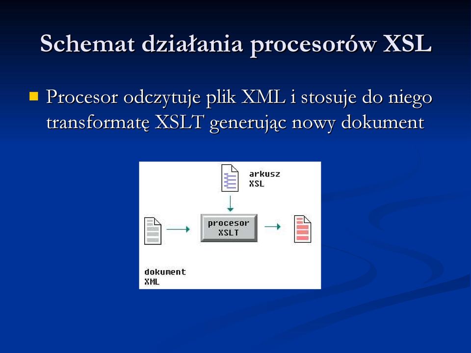 XML i stosuje do niego