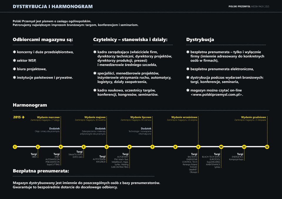 Harmonogram kadra zarządzająca (właściciele firm, dyrektorzy techniczni, dyrektorzy projektów, dyrektorzy produkcji, prezesi) i menedżerowie średniego szczebla, specjaliści, menedżerowie projektów,