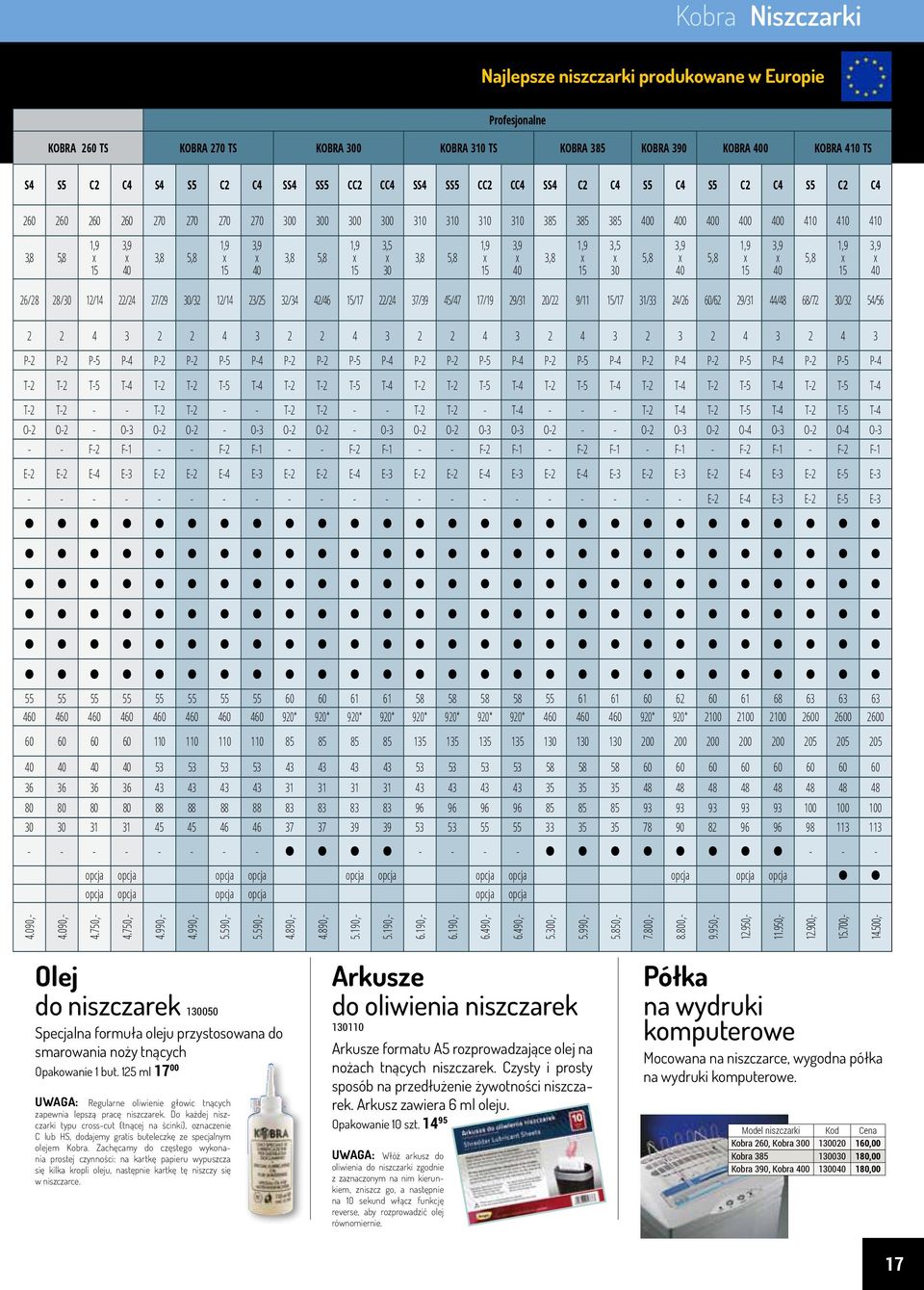1,9 x 15 3,9 x 40 3,8 5,8 1,9 x 15 3,5 x 30 3,8 5,8 1,9 x 15 3,9 x 40 3,8 1,9 x 15 3,5 x 30 5,8 3,9 x 40 5,8 1,9 x 15 3,9 x 40 5,8 1,9 x 15 3,9 x 40 26/28 28/30 12/14 22/24 27/29 30/32 12/14 23/25