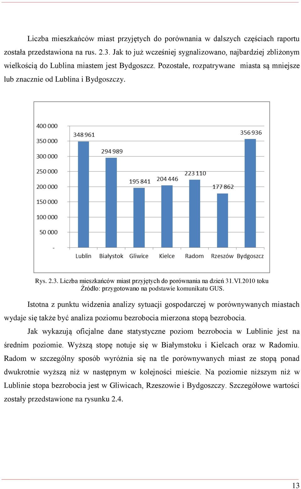 Liczba mieszkańców miast przyjętych do porównania na dzień 31.VI.2010 toku Źródło: przygotowano na podstawie komunikatu GUS.