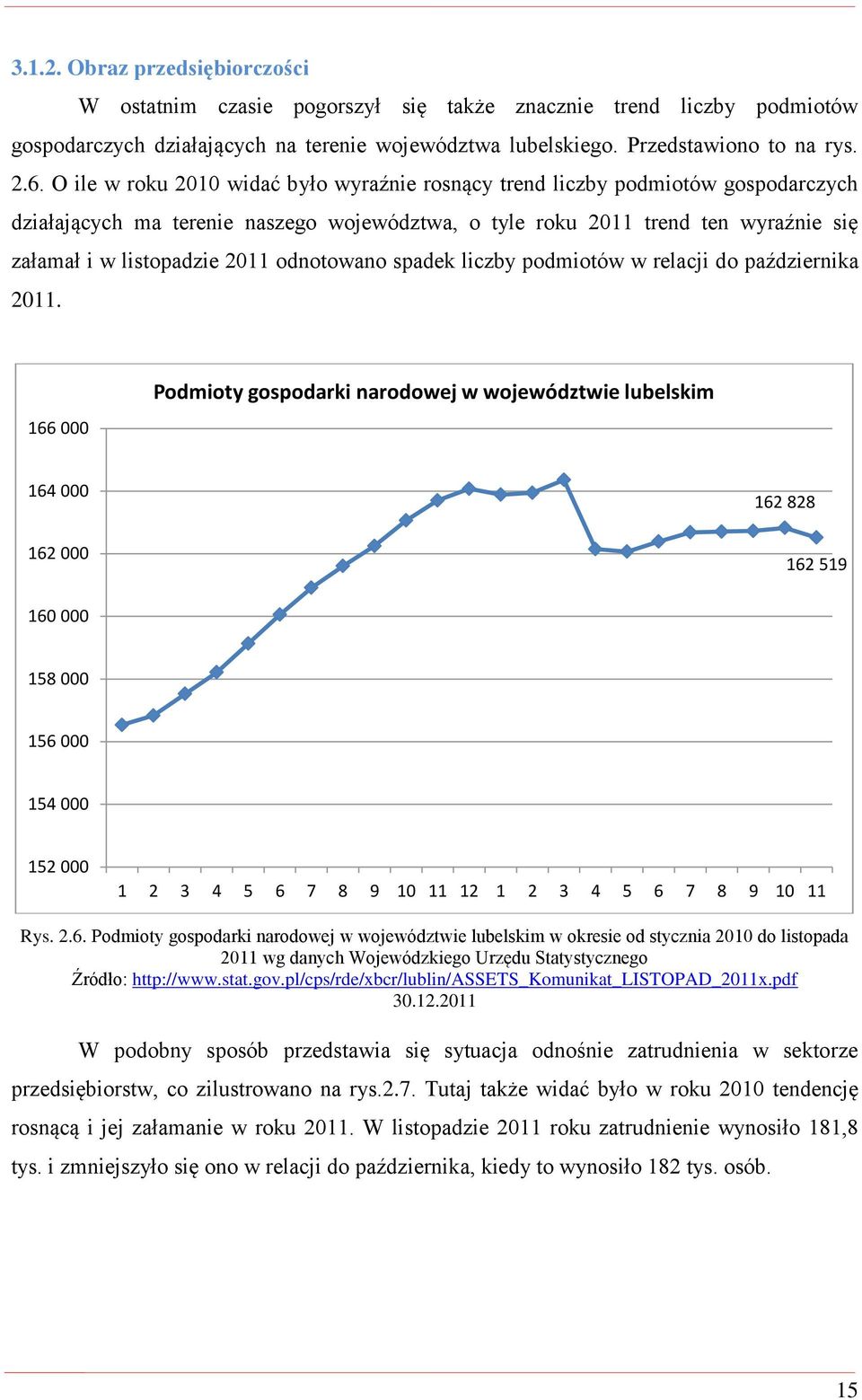 odnotowano spadek liczby podmiotów w relacji do października 2011.