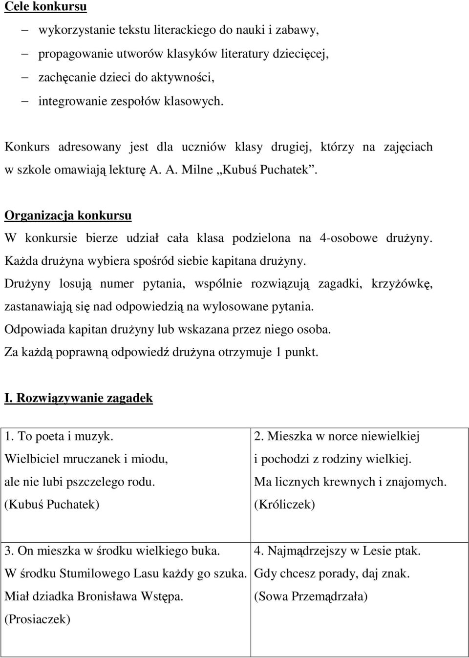 Organizacja konkursu W konkursie bierze udział cała klasa podzielona na 4-osobowe druyny. Kada druyna wybiera sporód siebie kapitana druyny.