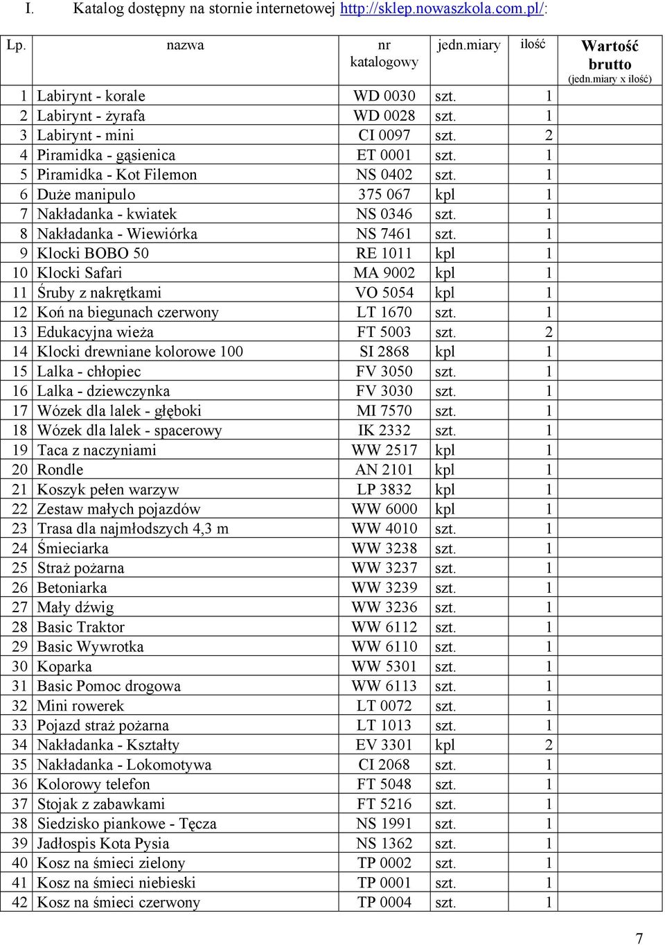 1 6 Duże manipulo 375 067 kpl 1 7 Nakładanka - kwiatek NS 0346 szt. 1 8 Nakładanka - Wiewiórka NS 7461 szt.