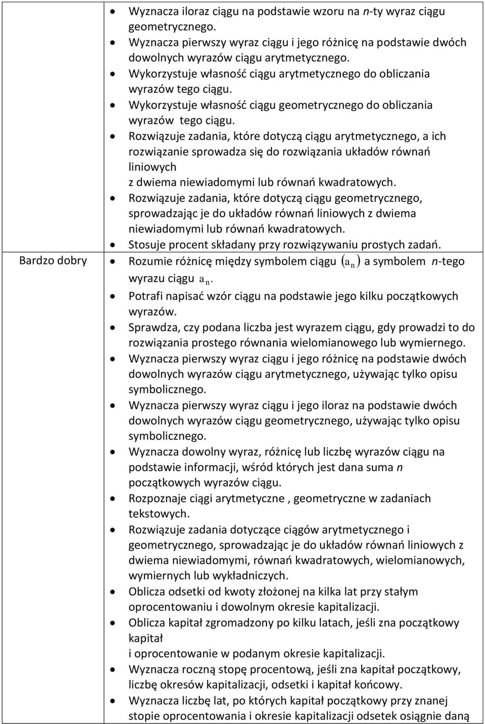 Rozwiązuje zadania, które dotyczą ciągu arytmetycznego, a ich rozwiązanie sprowadza się do rozwiązania układów równań liniowych z dwiema niewiadomymi lub równań kwadratowych.