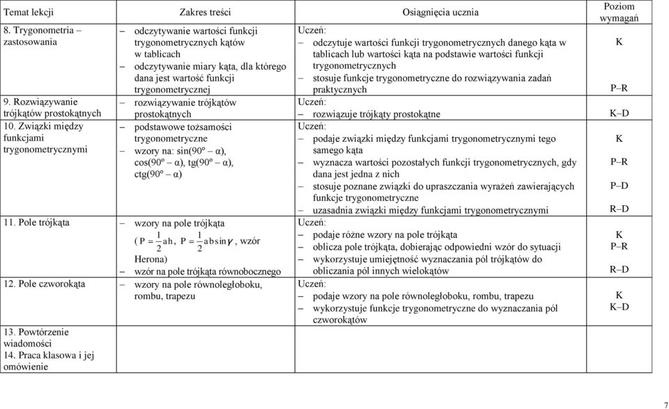 rozwiązywanie trójkątów prostokątnych podstawowe tożsamości trygonometryczne wzory na: sin(90º α), cos(90º α), tg(90º α), ctg(90º α) 11.