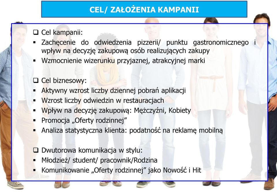 Wzrost liczby odwiedzin w restauracjach Wpływ na decyzję zakupową: Mężczyźni, Kobiety Promocja Oferty rodzinnej Analiza statystyczna