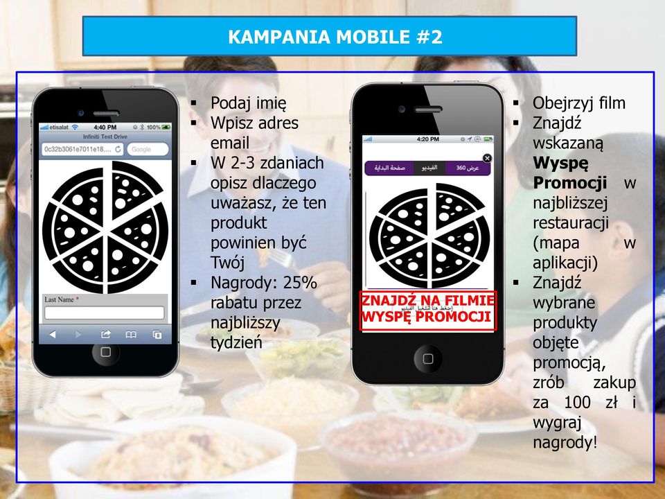 WYSPĘ PROMOCJI Obejrzyj film Znajdź wskazaną Wyspę Promocji w najbliższej restauracji (mapa