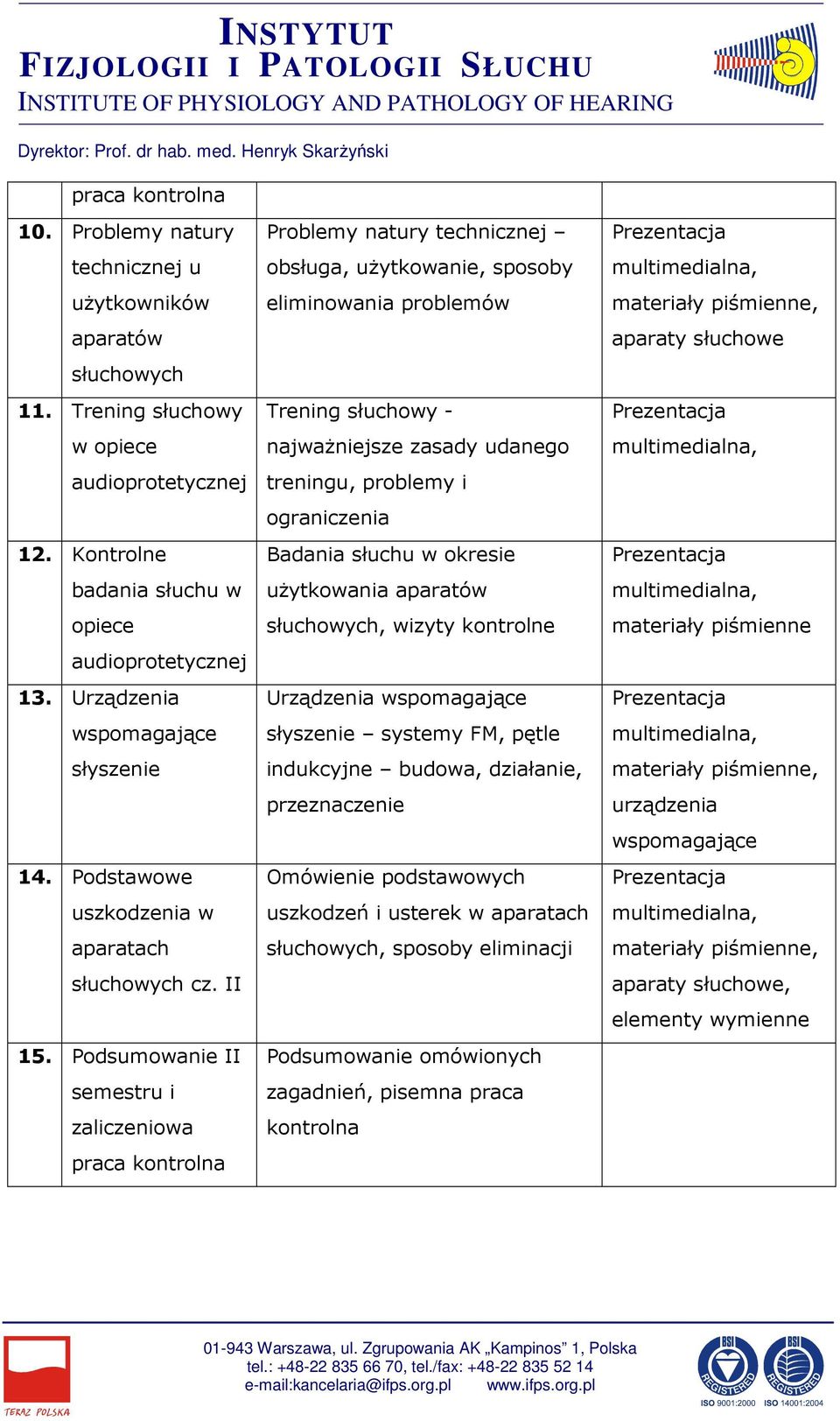 Podsumowanie II semestru i zaliczeniowa praca kontrolna Problemy natury technicznej obsługa, użytkowanie, sposoby eliminowania problemów Trening słuchowy - najważniejsze zasady udanego treningu,