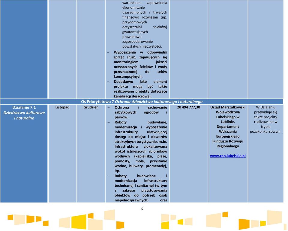 ścieków i wody przeznaczonej do celów konsumpcyjnych, Dodatkowo jako element projektu mogą być także realizowane projekty dotyczące kanalizacji deszczowej.