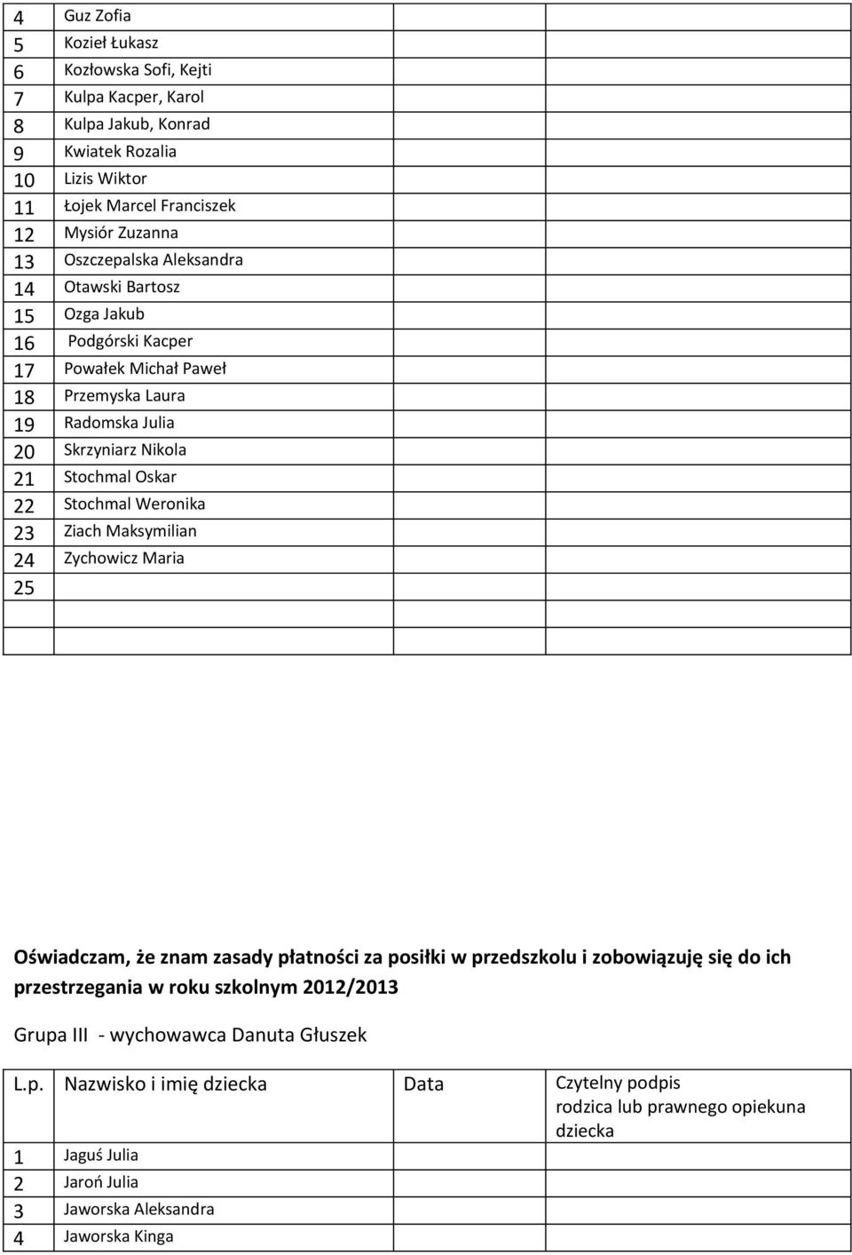 Stochmal Weronika 23 Ziach Maksymilian 24 Zychowicz Maria 25 Oświadczam, że znam zasady płatności za posiłki w przedszkolu i zobowiązuję się do ich przestrzegania w roku szkolnym