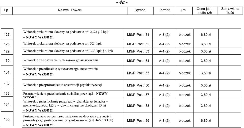 55 132. Wniosek o przeprowadzenie obserwacji psychiatrycznej MS/P Post. 56 133. 134. 135. Postanowienie o przesłuchanie świadka przez sąd NOWY WZÓR!