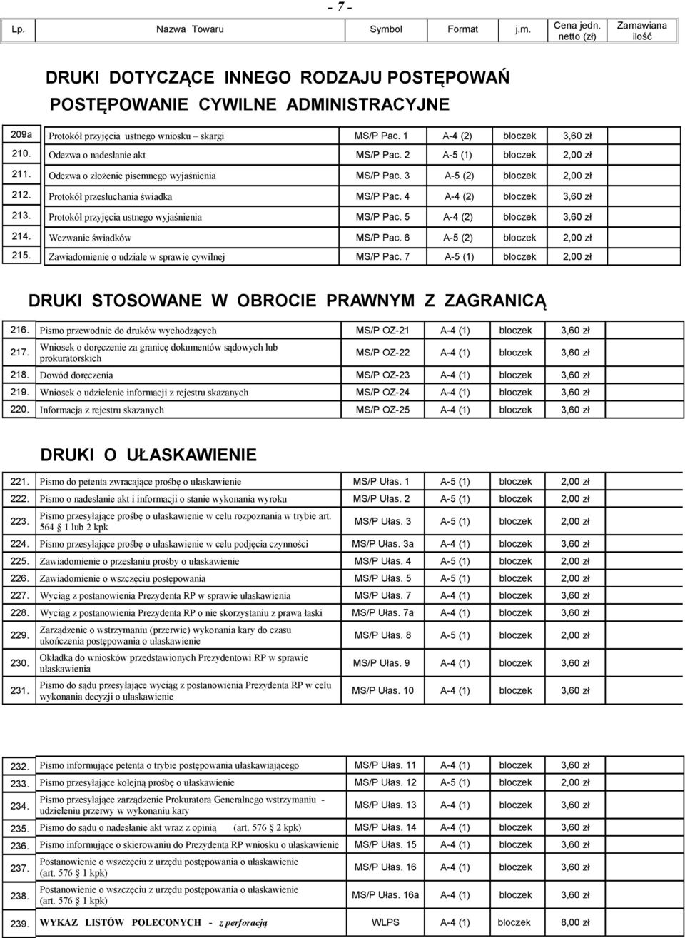 4 Protokół przyjęcia ustnego wyjaśnienia MS/P Pac. 5 Wezwanie świadków MS/P Pac. 6 A-5 (2) bloczek 2,00 zł Zawiadomienie o udziale w sprawie cywilnej MS/P Pac.