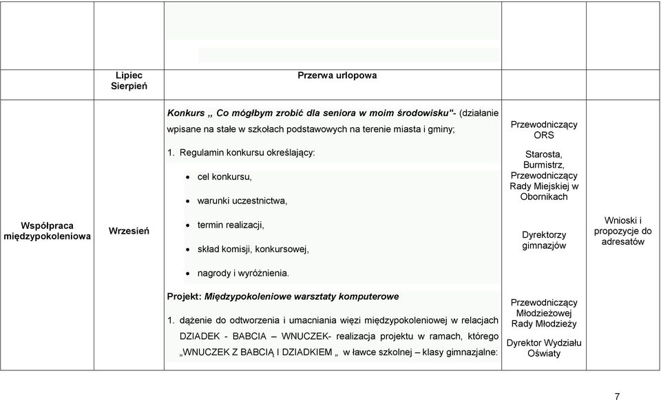 Regulamin konkursu określający: cel konkursu, warunki uczestnictwa, Współpraca międzypokoleniowa Wrzesień termin realizacji, skład komisji, konkursowej, Dyrektorzy