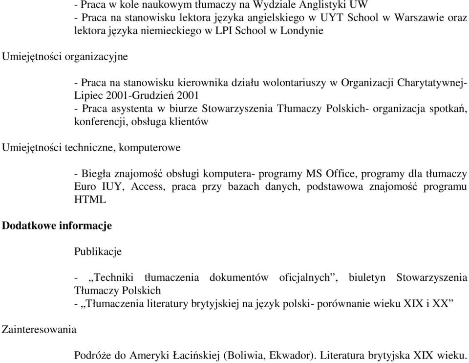 spotka, konferencji, obsługa klientów Umiejtnoci techniczne, komputerowe Dodatkowe informacje Zainteresowania - Biegła znajomo obsługi komputera- programy MS Office, programy dla tłumaczy Euro IUY,