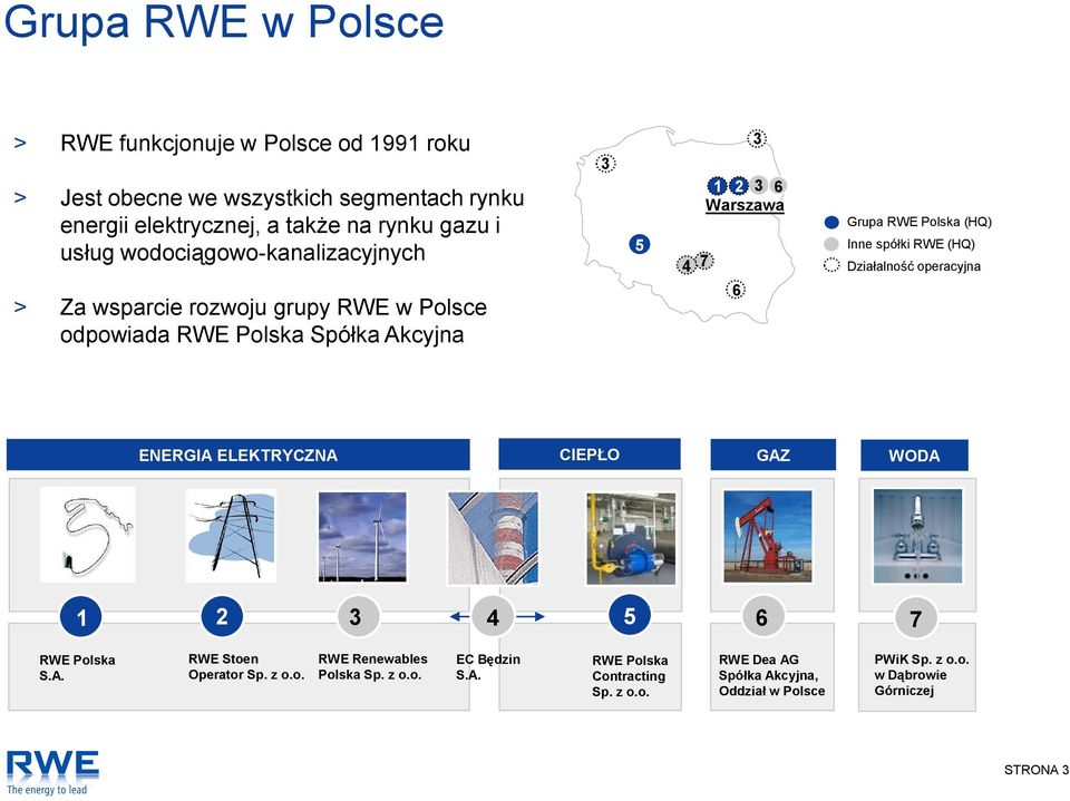 Inne spółki RWE (HQ) Działalność operacyjna ENERGIA ELEKTRYCZNA CIEPŁO GAZ WODA 1 2 3 4 5 6 7 RWE Polska S.A. RWE Stoen Operator Sp. z o.o. RWE Renewables Polska Sp.