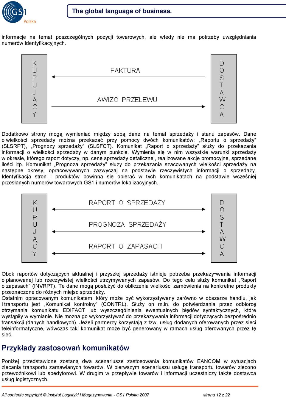 Dane o wielkości sprzedaży można przekazać przy pomocy dwóch komunikatów: Raportu o sprzedaży (SLSRPT), Prognozy sprzedaży (SLSFCT).