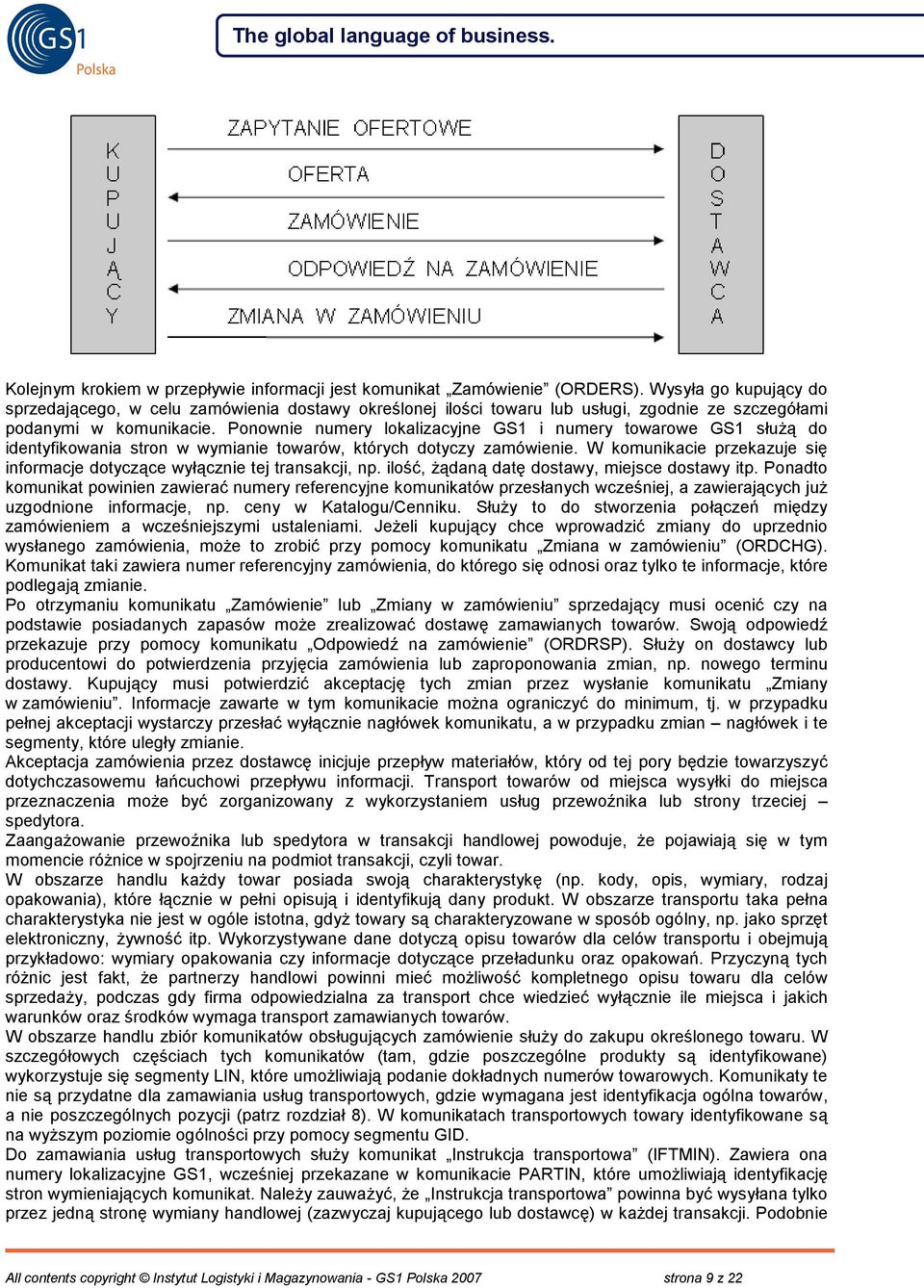 Ponownie numery lokalizacyjne GS1 i numery towarowe GS1 służą do identyfikowania stron w wymianie towarów, których dotyczy zamówienie.