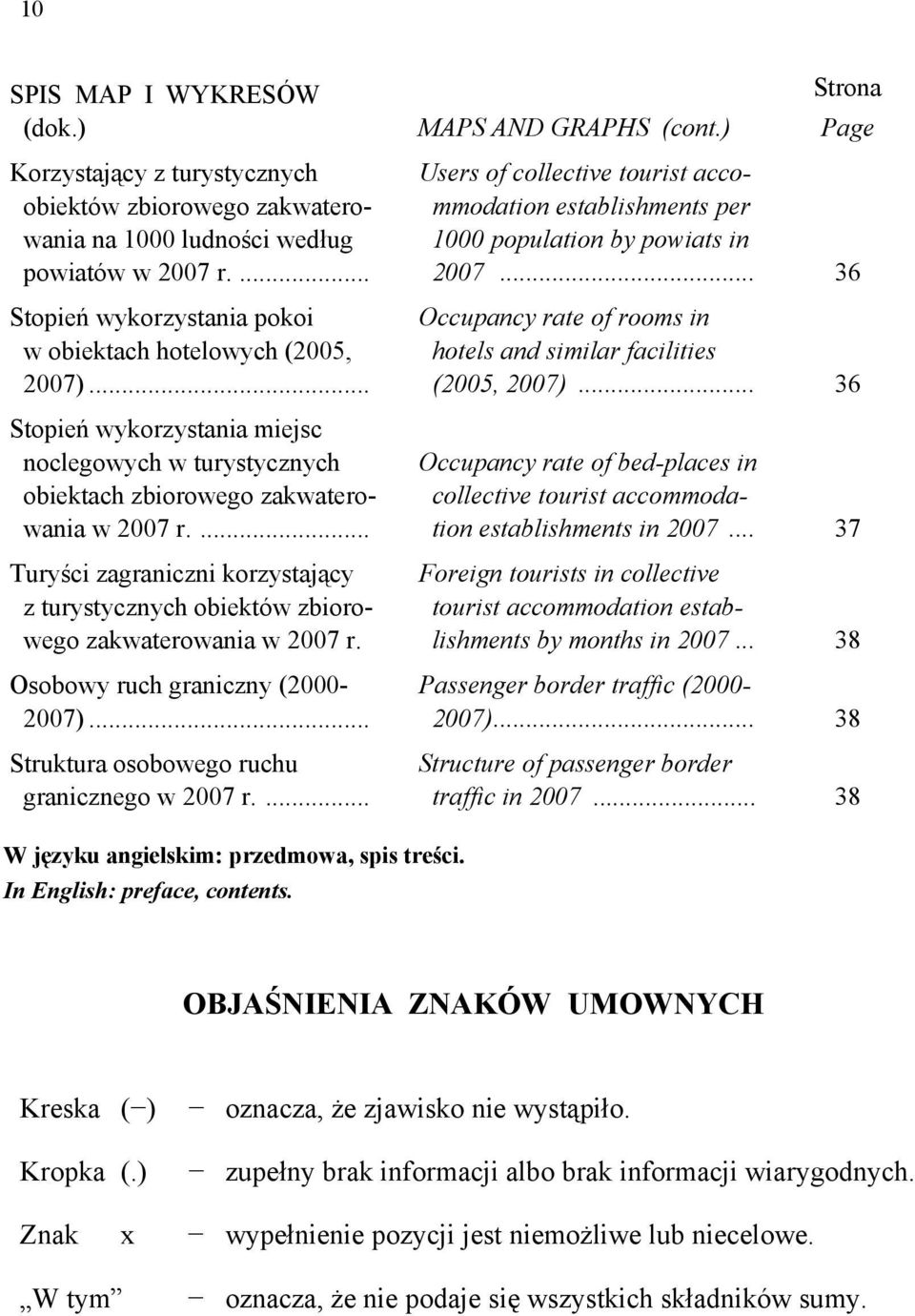 ... Turyści zagraniczni korzystający z turystycznych obiektów zbiorowego zakwaterowania w 2007 r. Osobowy ruch graniczny (2000-2007)... Struktura osobowego ruchu granicznego w 2007 r.
