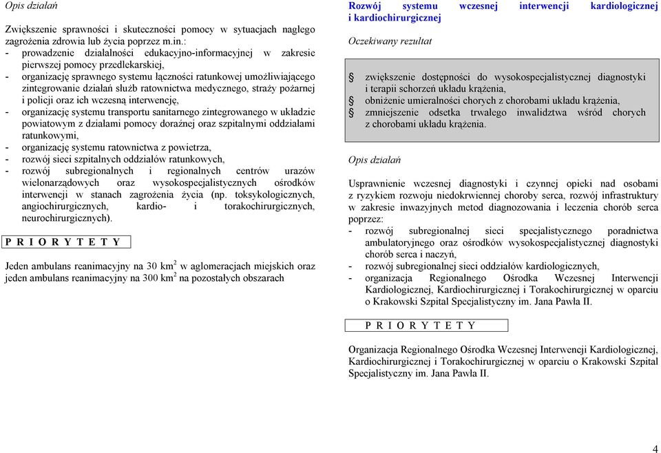 ratownictwa medycznego, straży pożarnej i policji oraz ich wczesną interwencję, - organizację systemu transportu sanitarnego zintegrowanego w układzie powiatowym z działami pomocy doraźnej oraz