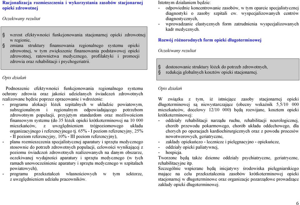 psychogeriatrii.
