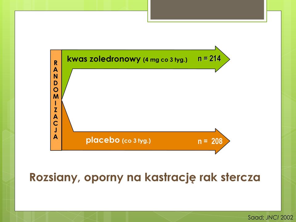 ) n = 214 placebo (co 3 tyg.