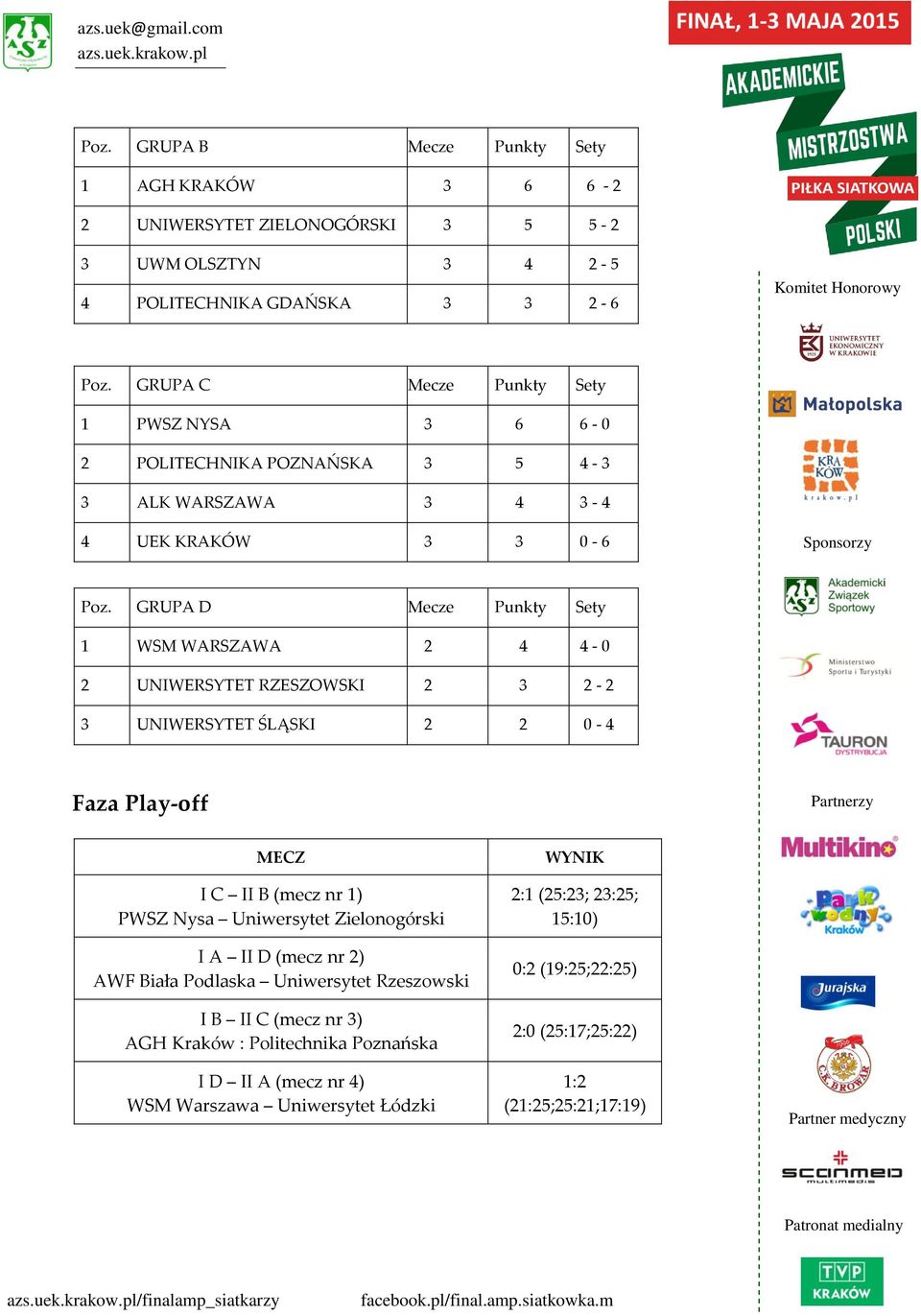 GRUPA D Mecze Punkty Sety 1 WSM WARSZAWA 2 4 4-0 2 UNIWERSYTET RZESZOWSKI 2 3 2-2 3 UNIWERSYTET ŚLĄSKI 2 2 0-4 Faza Play-off MECZ I C II B (mecz nr 1) PWSZ Nysa Uniwersytet