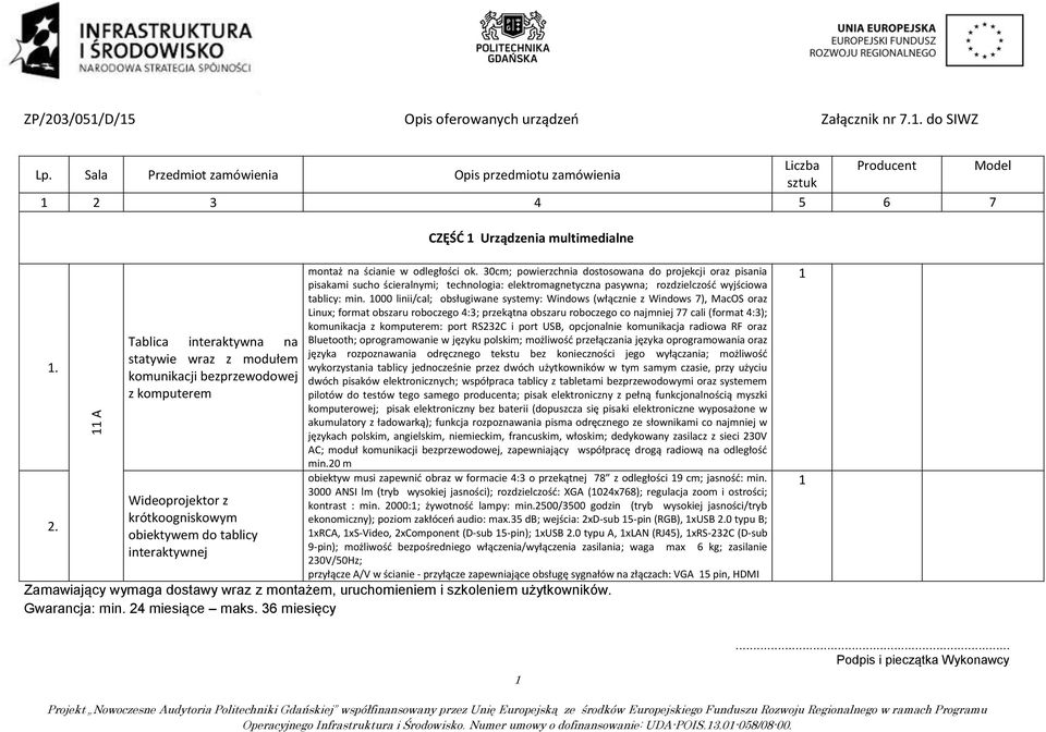 30cm; powierzchnia dostosowana do projekcji oraz pisania pisakami sucho ścieralnymi; technologia: elektromagnetyczna pasywna; rozdzielczość wyjściowa tablicy: min.