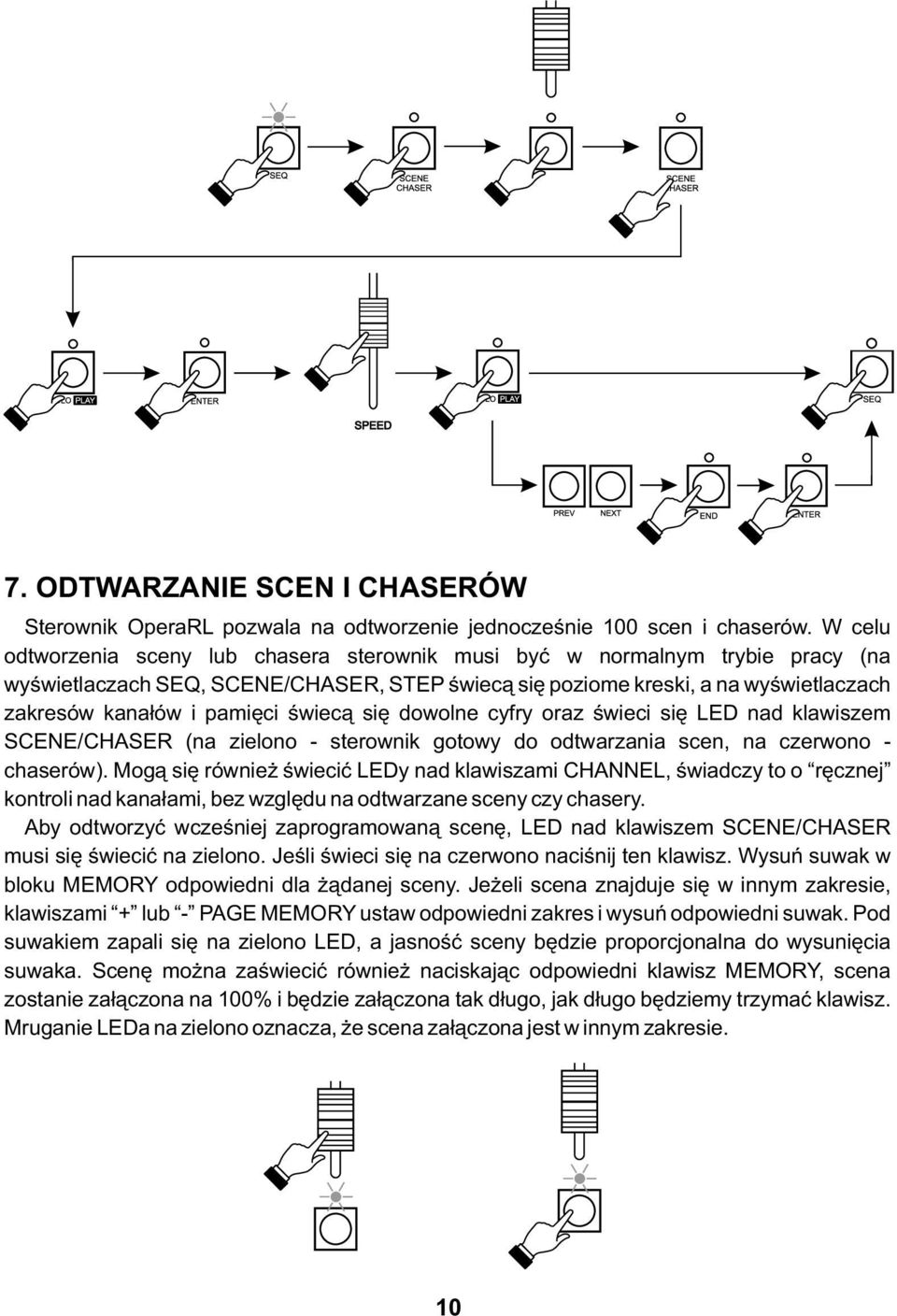 świecą się dowolne cyfry oraz świeci się LED nad klawiszem SCENE/CHASER (na zielono - sterownik gotowy do odtwarzania scen, na czerwono - chaserów).