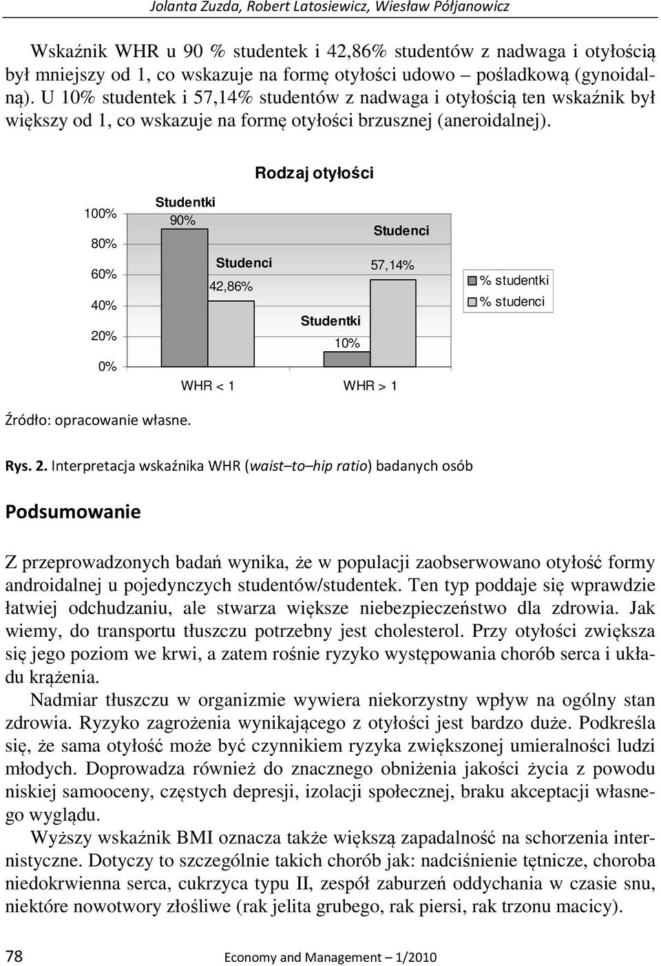 Rodzaj otyłości 100% 80% 60% 40% 20