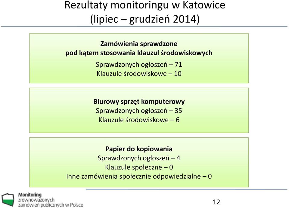 Biurowy sprzęt komputerowy Sprawdzonych ogłoszeń 35 Klauzule środowiskowe 6 Papier do