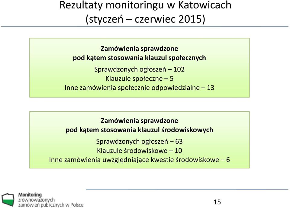 społecznie odpowiedzialne 13 Zamówienia sprawdzone pod kątem stosowania klauzul środowiskowych