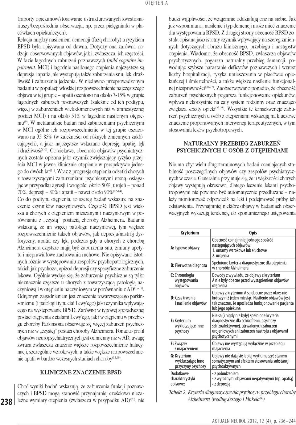 W fazie łagodnych zaburzeń poznawczych (mild cognitive impairment, MCI) i łagodnie nasilonego otępienia najczęstsze są depresja i apatia, ale występują także zaburzenia snu, lęk, drażliwość i