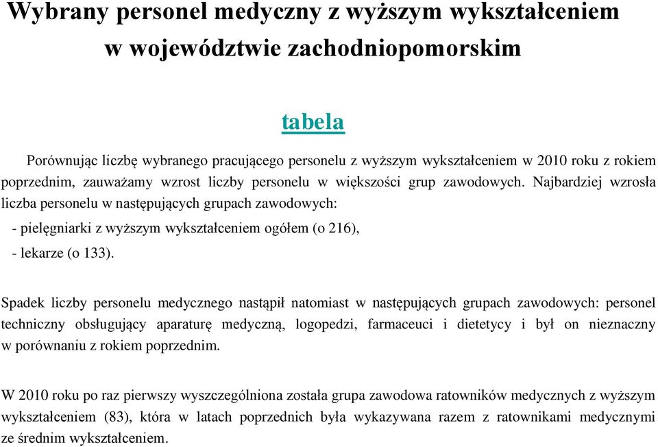 Najbardziej wzrosła liczba personelu w następujących grupach zawodowych: - pielęgniarki z wyższym wykształceniem ogółem (o 216), - lekarze (o 133).