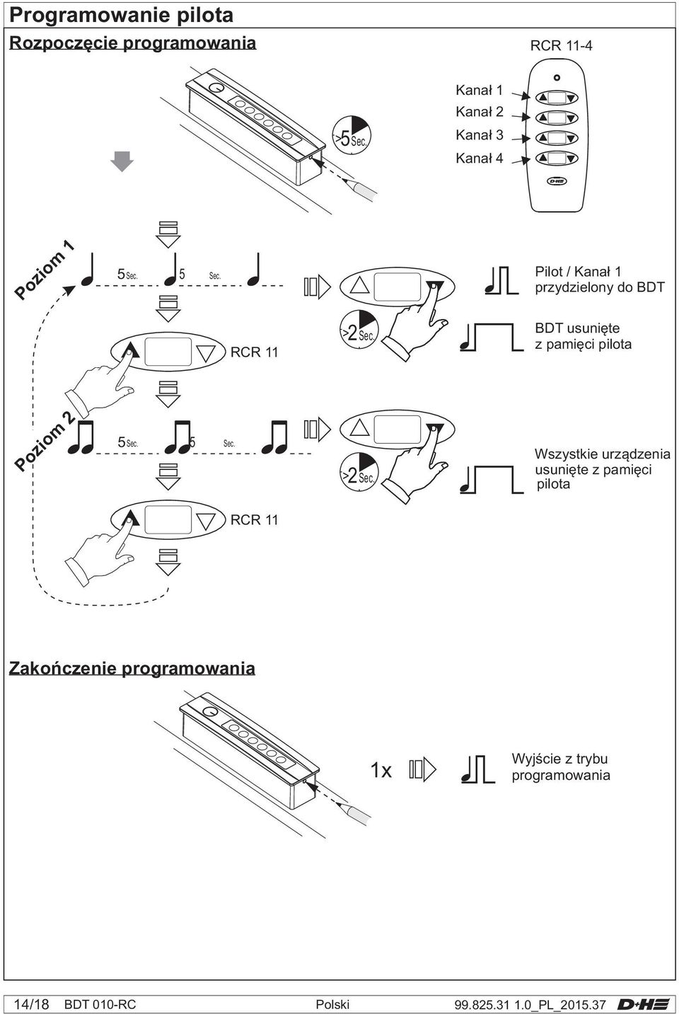 Pilot / Kana³ 1 przydzielony do BDT RCR 11 >2 Sec. BDT usuniête z pamiêci pilota Poziom 2 5Sec.